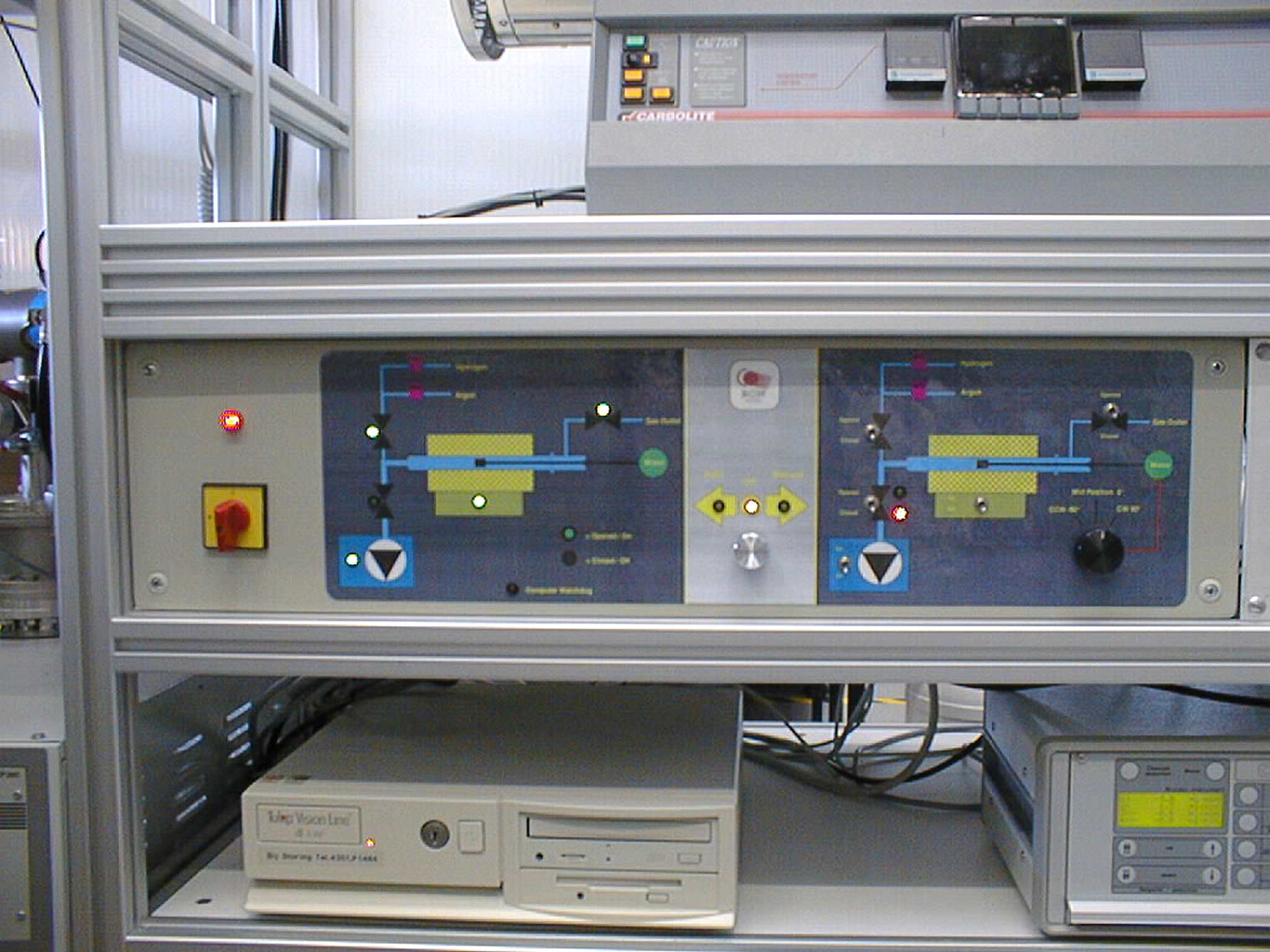 Control panel of process equipment