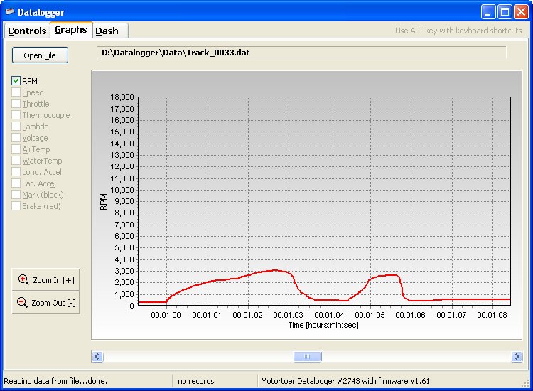 Computer software showing a trace logged by a motorcycle datalogger