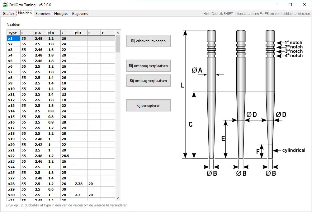 software application for tuning DellOrto carburetors showing a selection of needles