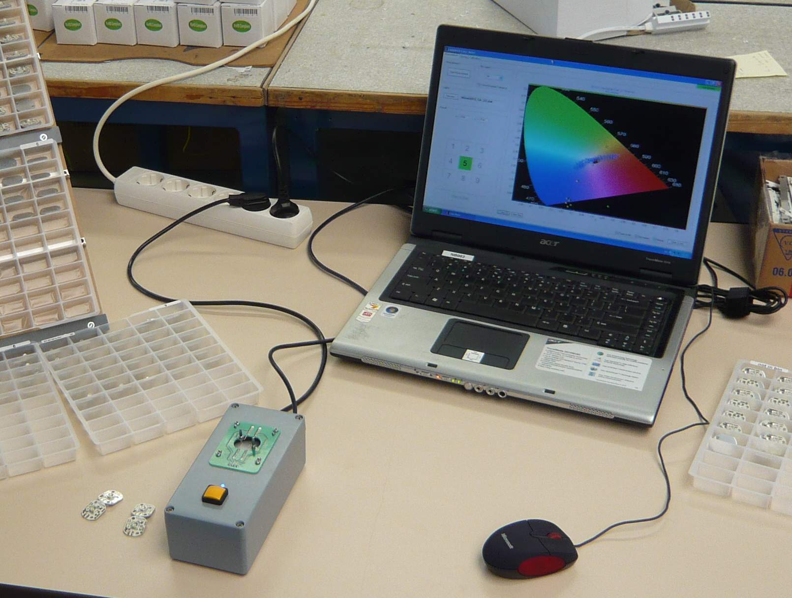 LED color meter used in production environment