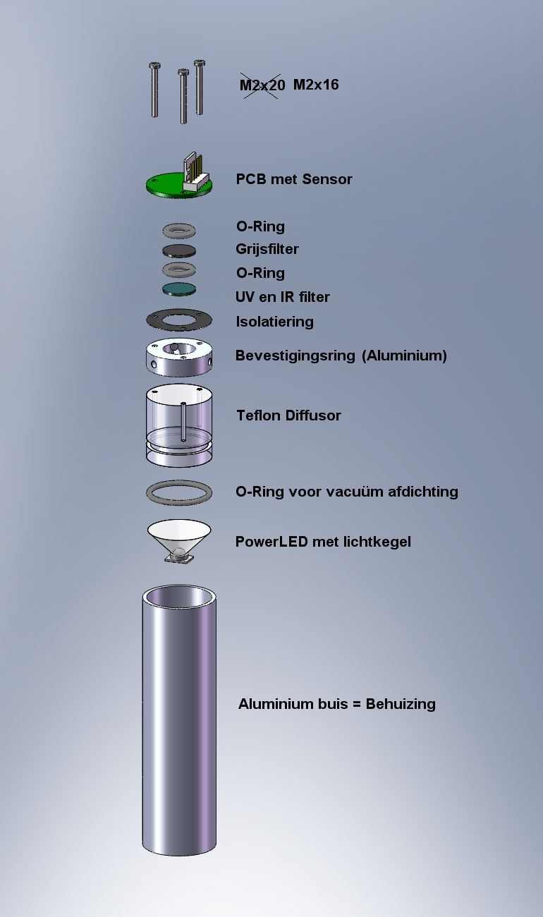 Miniature color meter assembly