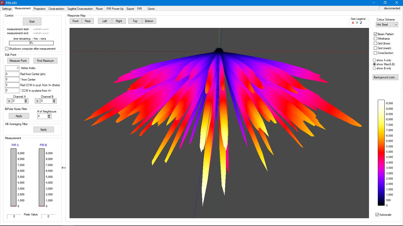 PC-software showing a 3D beam pattern of the spatial sensitivity distribution of a passive infrared motion detector