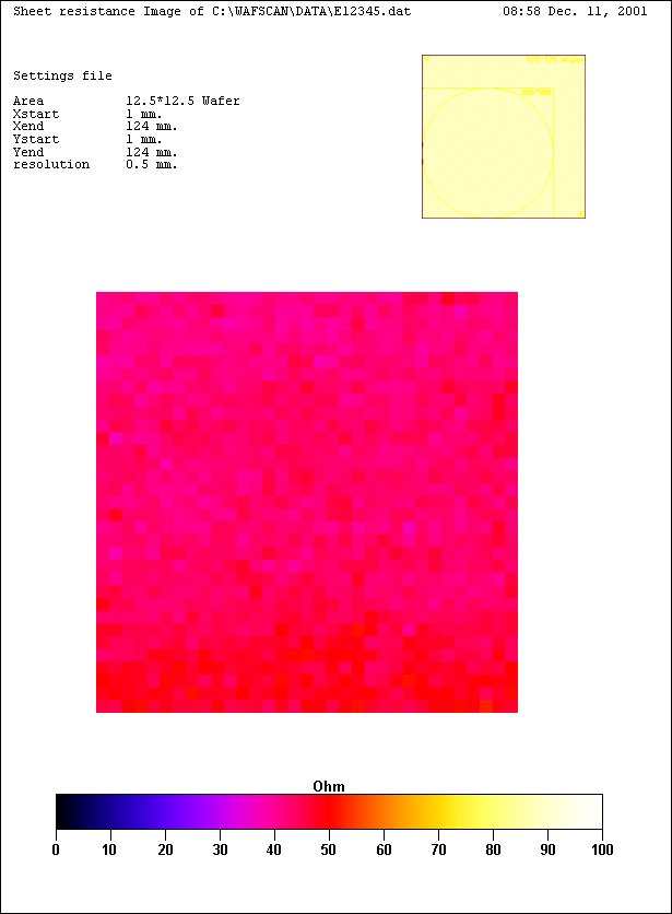 Printout of the surface resistance of a doped silicon wafer